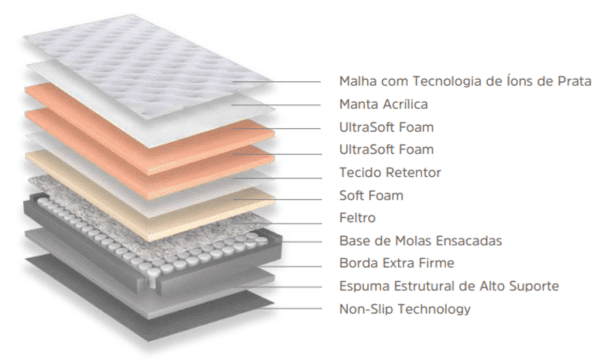 Wish - Inducol - Imagem 2