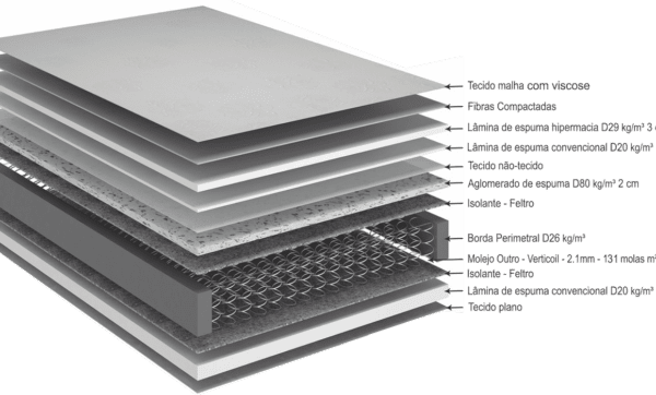 Energy Prime - Ecoflex - Imagem 2