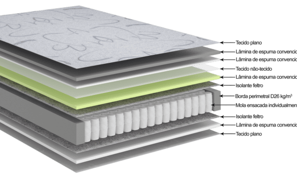 Adapto - Ecoflex (Colchão + Box Casa Vix) Apenas tamanho casal - Imagem 2